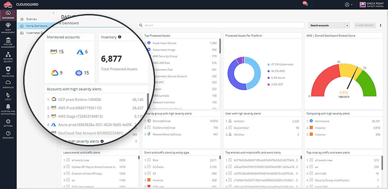 CloudGuard CNAPP tool