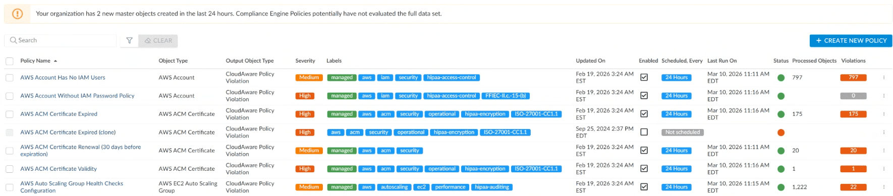 cloud security alliance cloud controls matrix
