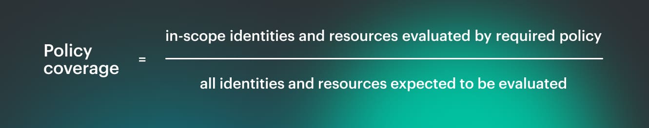 zero trust cloud security formula