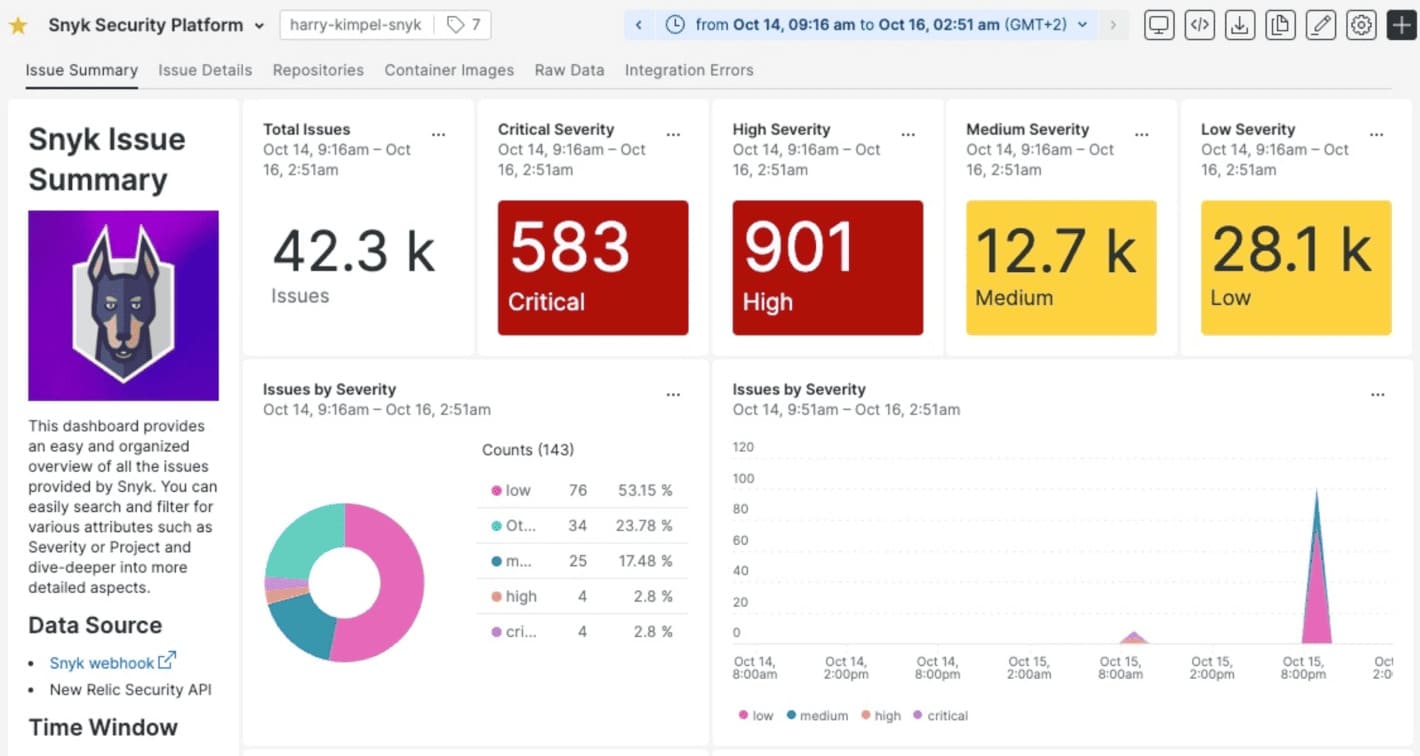 Snyk  vulnerability management