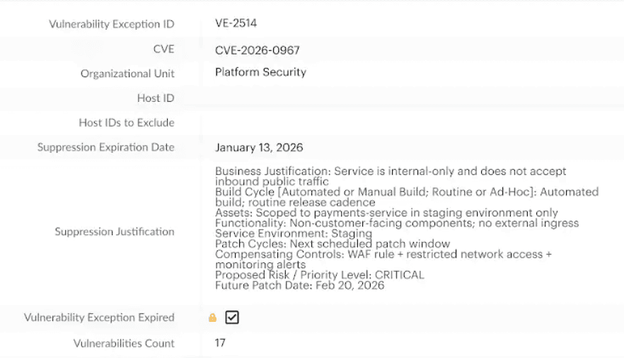 CVE