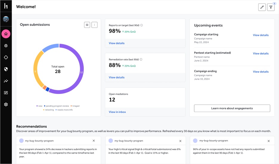 vulnerability testing companies