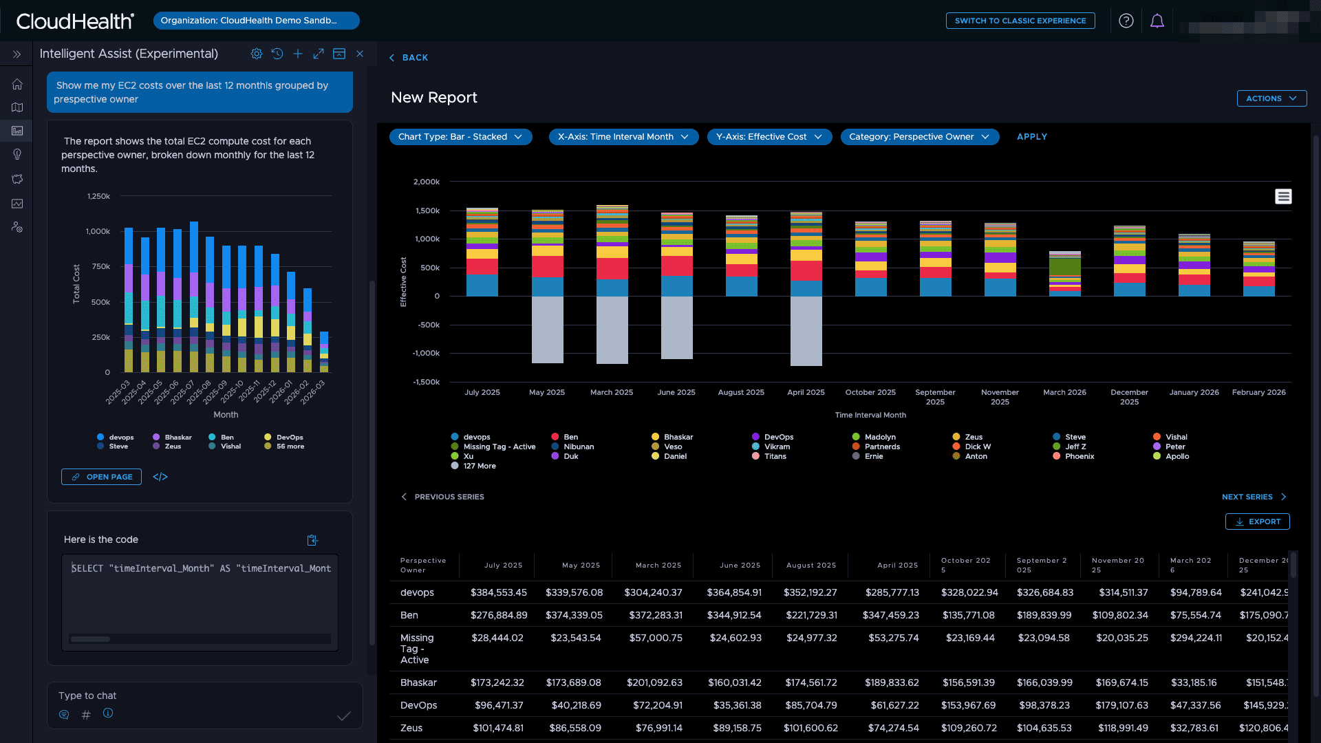 CloudHealth by Broadcom