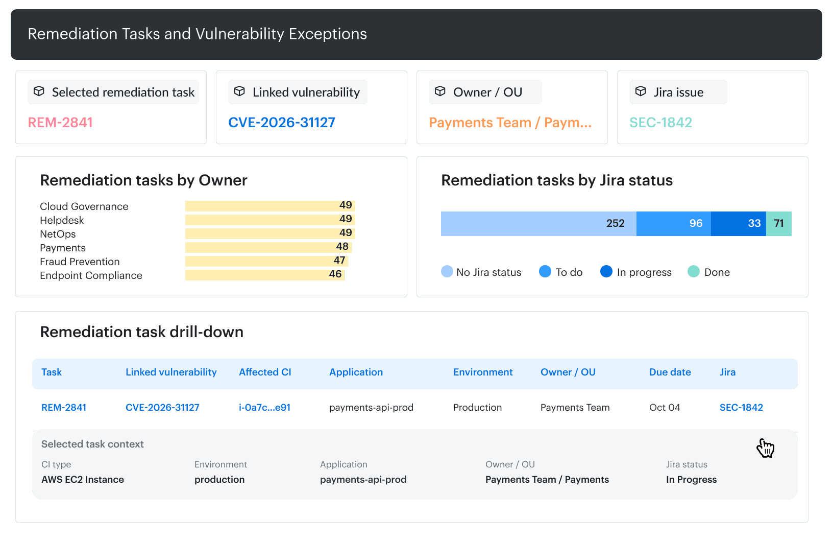 automating vulnerability management