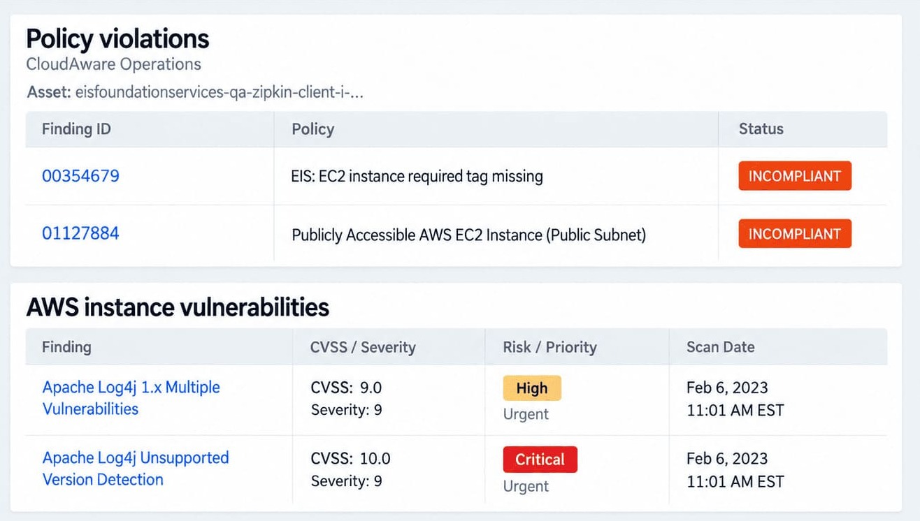 vulnerability and penetration testing