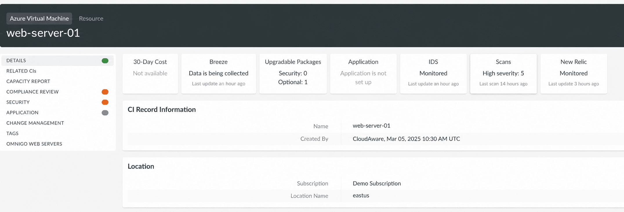 security vulnerability testing